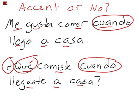 Accent Mark Practice | Language, Spanish | ShowMe