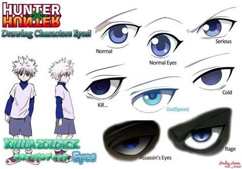 Eu vejo muita imagem do killua com olhos de outra cor, aprendam o olho dele é azul! não verde ...