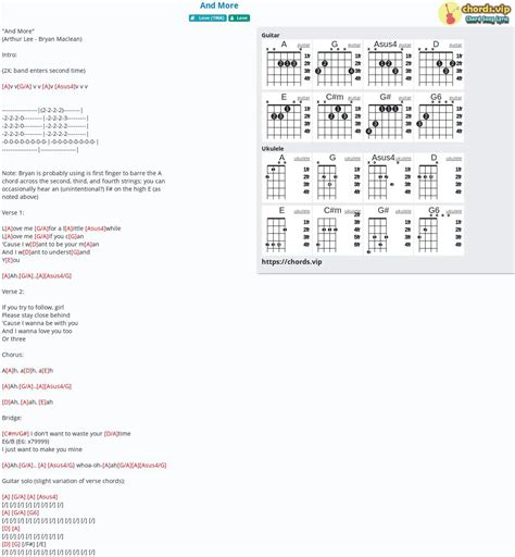 Chord: And More - tab, song lyric, sheet, guitar, ukulele | chords.vip