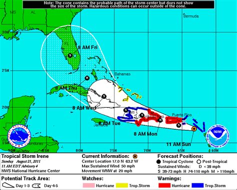 Common Cents Blog: Tropical Storm Irene: Storm Tracks (w/ updates)