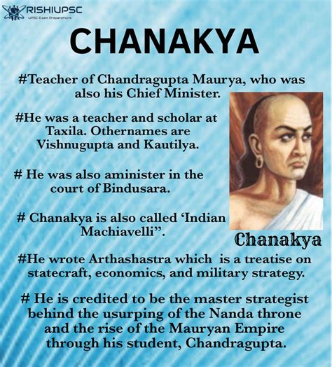 Chanakya – Important Facts – Rishi Upsc