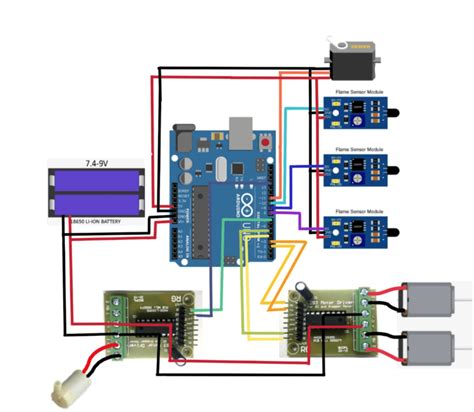 Fire Fighter Robot using Arduino | Fire fighting Robot - Techatronic