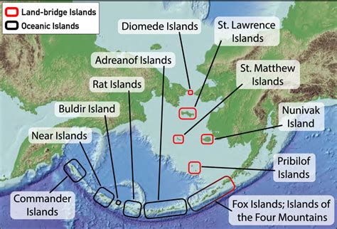 Map of the Bering Sea Basin indicating the major island groups ...