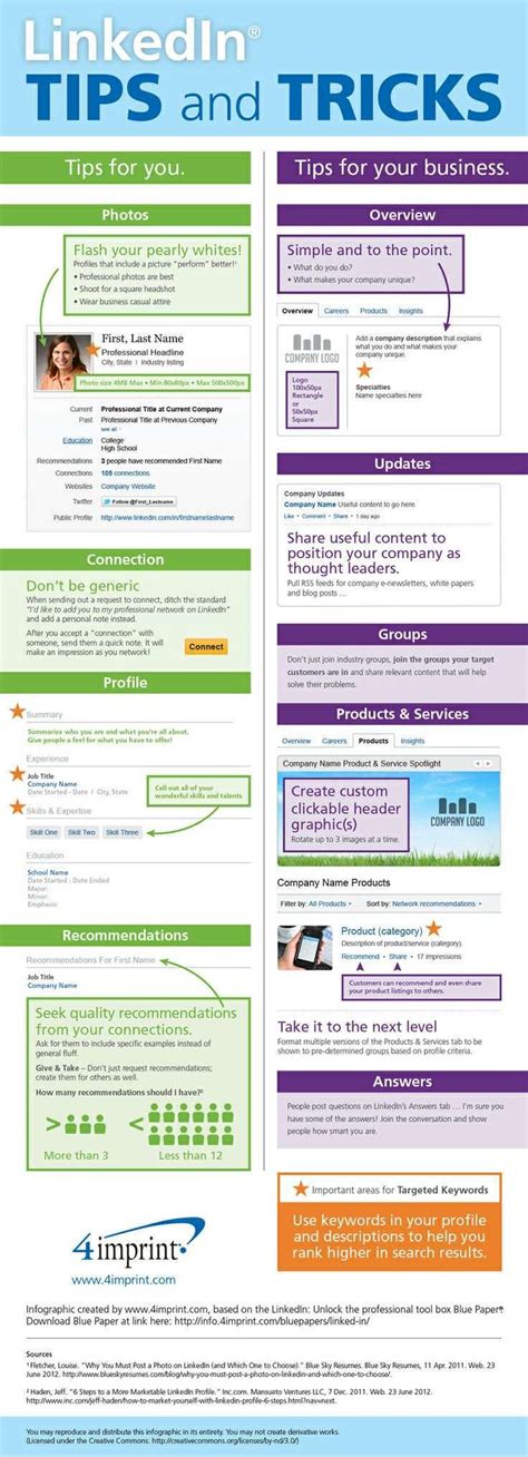 LinkedIn Tips and Tricks - Job Search Infographics