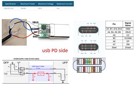 [Solved] Howto repair broken USB-C Power Delivery cable? | 9to5Answer