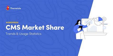 2024 CMS Market Share: Trends & Usage Statistics