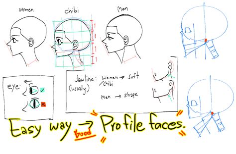 How To Draw A Male Face Side View