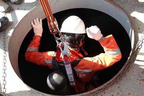 Rescue & Confined Space Services | TKMS | Confined Space | Rescue