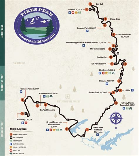 Pikes Peak Highway Map - Sayre Courtnay