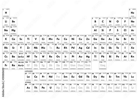 Periodic Table of Elements en français Stock Illustration | Adobe Stock