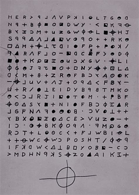 The Zodiac Letters | MysteriousWritings Treasures, Puzzles, and Mystery ...