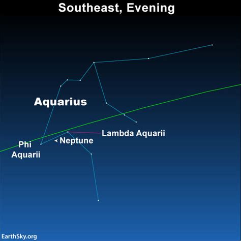 2018-sept-6-neptune-aquarius | EarthSky