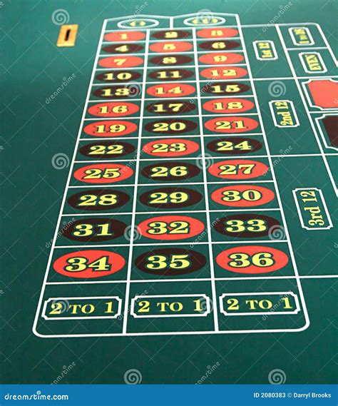 Casino Roulette Wheel Numbers - exomanager