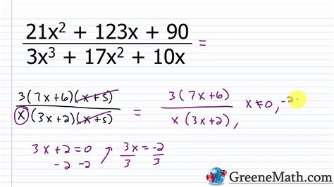 Simplifying Rational Expressions - YouTube