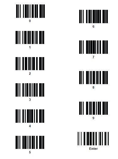 Motorola Symbol Scanner Manual