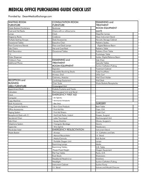 Office Set up Checklist-complete 1.2 - Global Medical Supplies