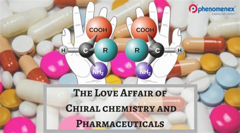 Chiral Chromatography and the Pharmaceutical Industry