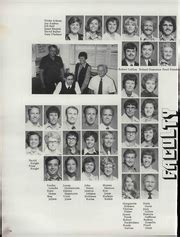 Bonita Vista Middle School - Crest Yearbook (Chula Vista, CA), Class of 1976, Page 80 of 88