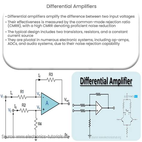 Differential Amplifier Using 2 Op Amp at James Myers blog