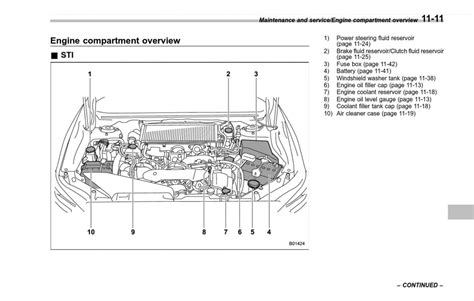 2007 Subaru Outback Engine Diagram