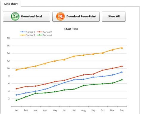 Ms Excel Chart Templates - helperessentials