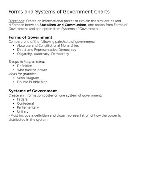 Forms and Systems of Government Charts | PDF | Political Science ...