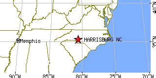 Harrisburg, North Carolina (NC) ~ population data, races, housing & economy