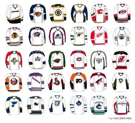 C Mo's Blog: NHL Jerseys