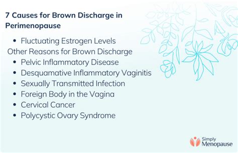 Perimenopause Brown Discharge: 7 Causes & Solutions