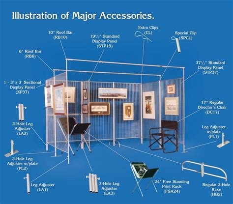 Graphic Display Systems - Accessories