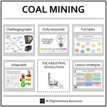 Coal Mining by Pilgrim History Resources | TPT