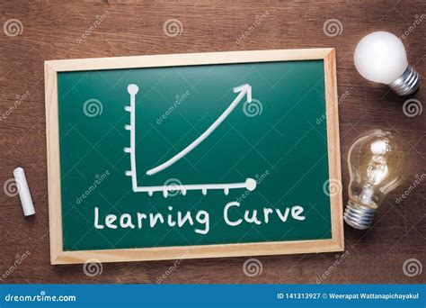 Learning Curve Graph stock image. Image of graph, education - 141313927