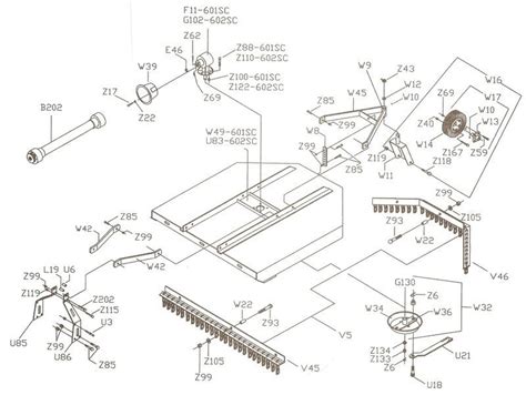 Howse 10 Ft Rotary Cutter Parts