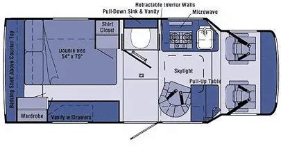 Winnebago Rialta Floor Plans | Floor Roma