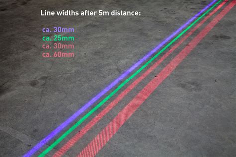 Virtual Line Floor Marking – Your safty zone