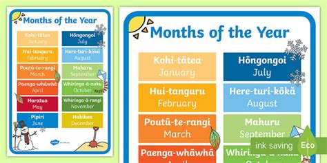 Māori Months of the Year - Te Reo Māori A4 Poster