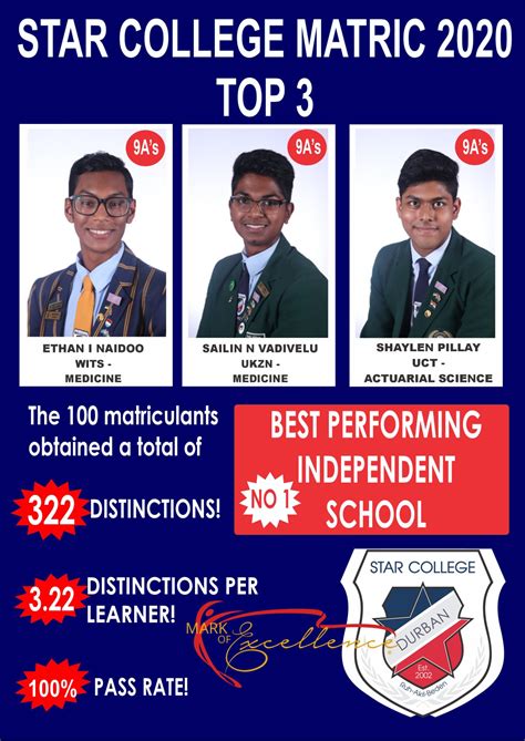 Congratulations to the Matric Class... - Star College Durban