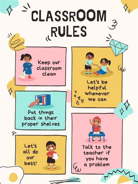 Free custom printable classroom rules poster templates | Canva