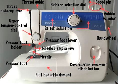 Sewing Machine Anatomy - a Detailed Guide