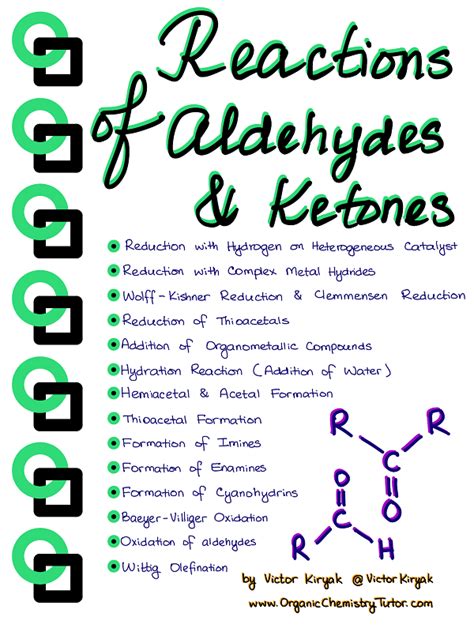 Aldehydes and Ketones — Organic Chemistry Tutor