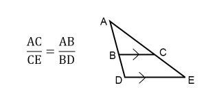 Side Splitter Theorem (Free Lesson) | Geometry Help