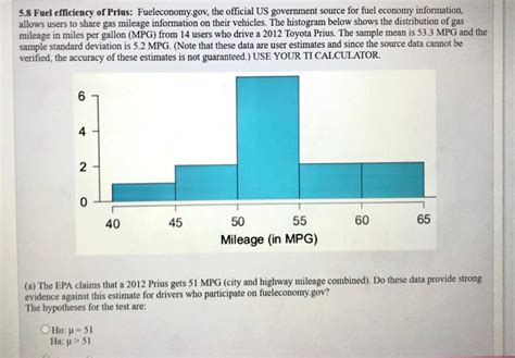 Solved 5.8 Fuel efficiency of Prius: Fueleconomy.gov, the | Chegg.com