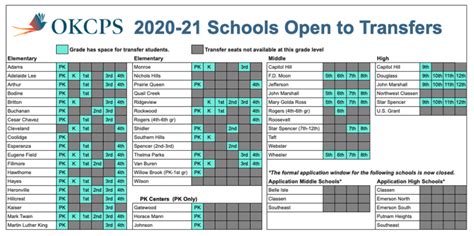 Okla City Public Schools Calendar 2023 - Schoolcalendars.net