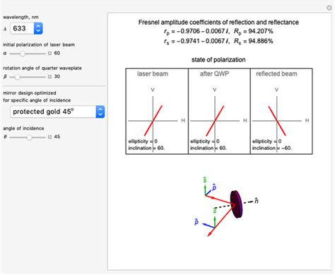 Reflectivity and Induced Polarization by Mirrors - Wolfram Demonstrations Project