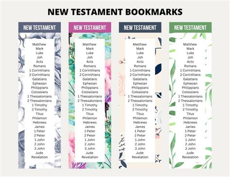 Printable Books of the Bible bookmarks - My Printable Faith