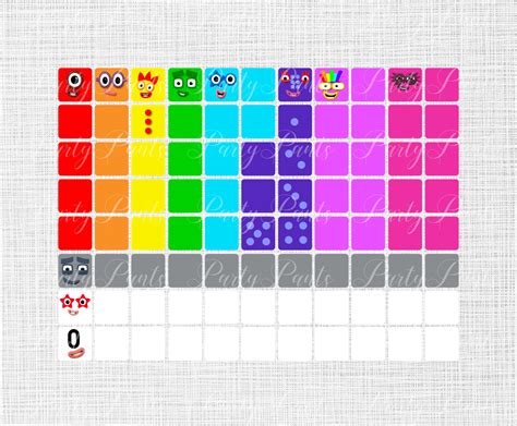 Numberblocks 0-10 PNG PDF Instant Download Face Stickers for - Etsy | Paper toy printable ...
