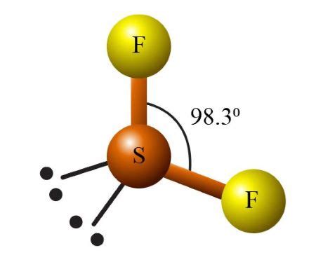 Orbital Diagram For S In Sf2