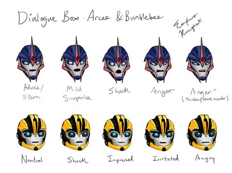 Dialogue Faces: Arcee And Bumblebee by EmperorKumquat on DeviantArt