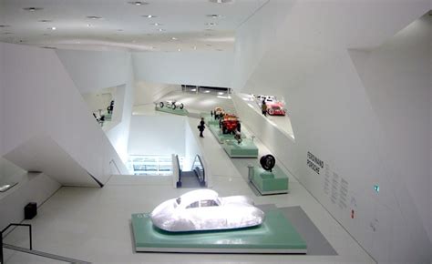 Super Car Museums