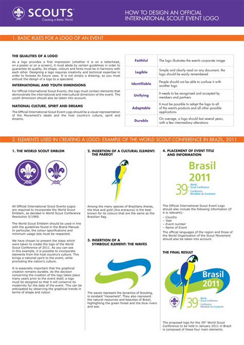 (PDF) How to design an official international scout event logo ...